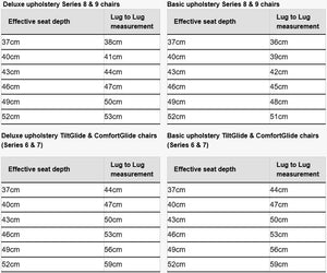 Seat_Depth_Measurement_from_Lug_to_Lug-Glide Products