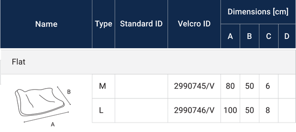 Stabilo Flat - Footrest
