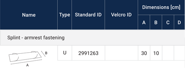 Stabilo Splint-Stabilo-Glide Products