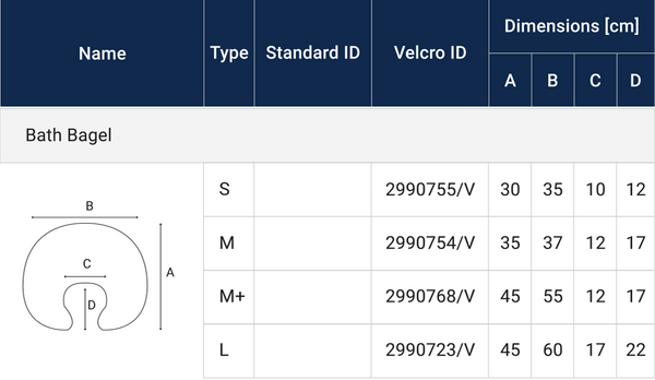 Stabilo Bath Bagel-Stabilo-Glide Products
