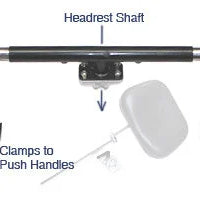 Headrest Mounting Kit G2 & G3 - 39308-/spare-Glide Products