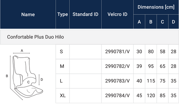 Stabilo Confortable Plus Duo Hilo