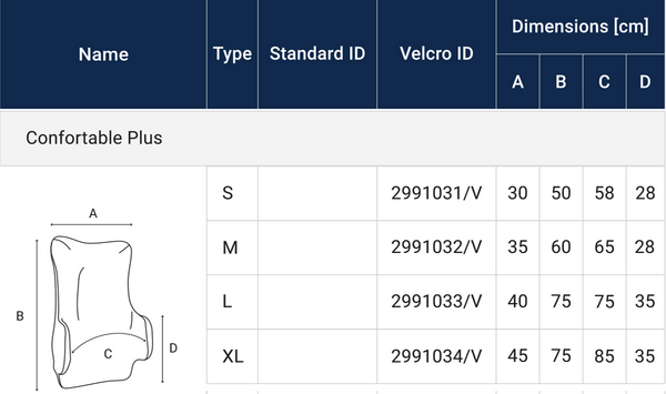 Stabilo Confortable Plus