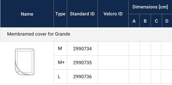Stabilo Membramed cover-Stabilo-Glide Products