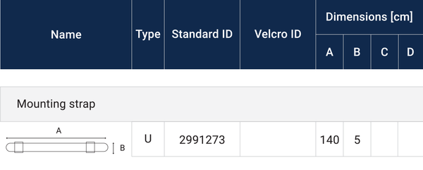 Stabilo Mounting Straps-Stabilo-Glide Products