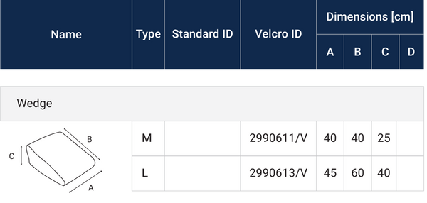 Stabilo Wedge-Stabilo-Glide Products