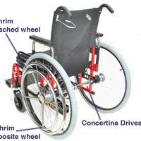 One Arm Drive conversion kit G2 - 5154l-/spare-Glide Products